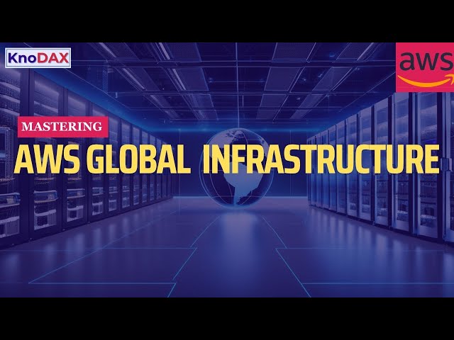 AWS Global Infrastructure for Beginners | AWS Global Cloud Infrastructure | AWS Regions and AZ
