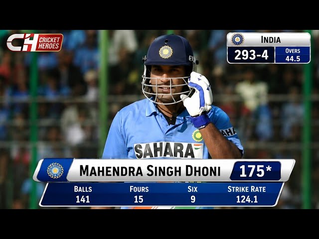 4K World Record 🔥 MS Dhoni Highest ODI Score by a Wicket Keeper Batsman 183*