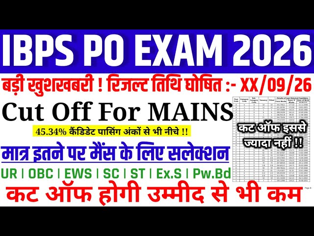 बड़ी खुशखबरी 🥳|| IBPS PO RESULT NEWS TODAY | IBPS SAFE SCORE FOR MAINS | IBPS CUT OFF OUT 2026