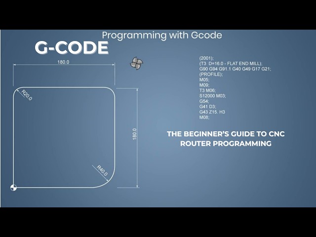 The G-Code Fundamentals Every CNC Operator Needs