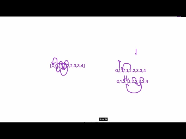 Leetcode 26 | Remove Duplicates from Sorted Array | Java Simple Solution | Solution in Tamil
