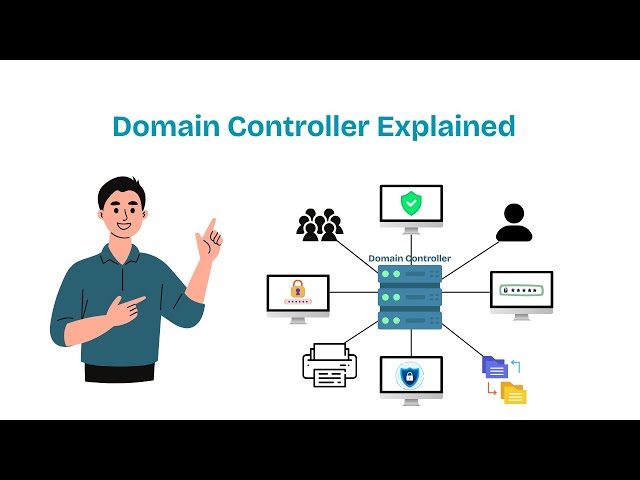 What is a Domain Controller? (Explained for Beginners)