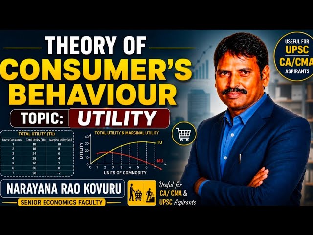 Business Economics - Theory of Consumer's Behaviour - Utility 