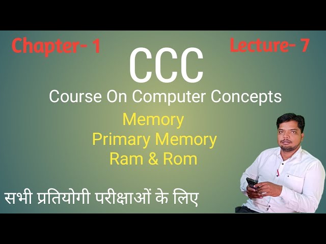 Memory- Primary Memory, Ram & Rom
