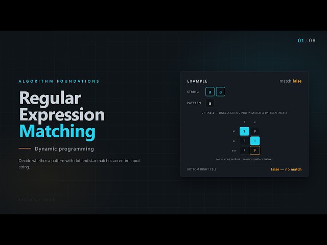 P10 Regular Expression Matching — DP Table Explained Visually