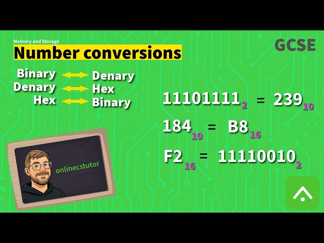 Number conversions - Binary, Denary and Hexadecimal
