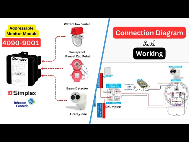 Simplex 4090-9001 Addressable Monitor Module Wiring Diagram | Water Flow &Beam Detector Connection