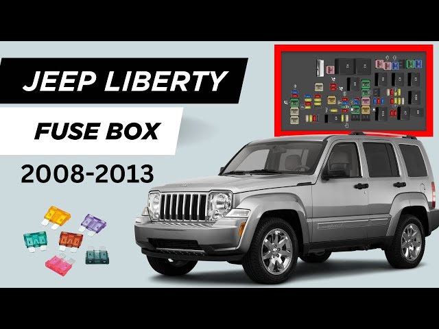 Jeep Liberty (2008-2013) Fuse Box Diagram & Relay Identifications