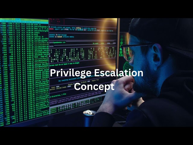 Ethical Hacking Chapter 5: Exploitation and Post-Exploitation Explained | Step-by-Step