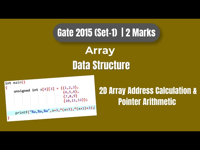 GATE 2015 Data Structures (Array) PYQ | 2D Array Address Calculation | Step-by-Step Solution