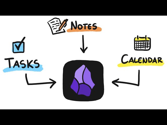 The Last Productivity App You'll Ever Need