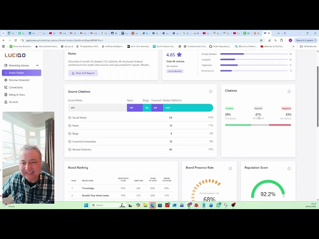 Luciqo vs Ahrefs: The Cost-Effective GEO Brand Tracker for AI Search