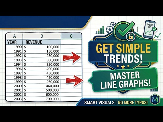 Mastering Excel Line Charts: The Simplest Way to Visualize a Trend