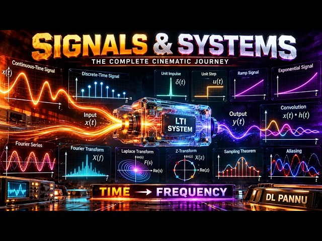 Signals & Systems | Complete Cinematic Journey from Basics to Advanced | GATE/ESE