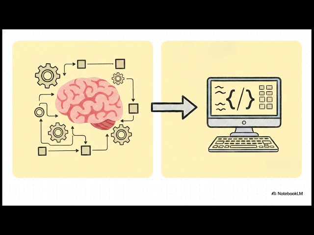 Programming & Problem Solving: Introduction