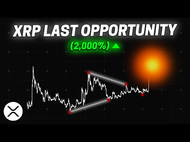 XRP: XRP to $10+? It's Happening & Here's Why. | Elliott Wave Technical Analysis