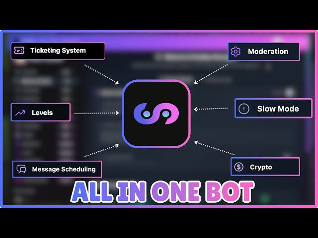 ♡ *All In One Multipurpose* Discord Bot  | SAGEBOT TUTORIAL ♡ (discord tutorial 2026)