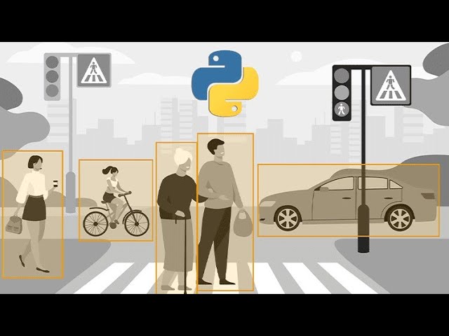 Motion Detection using Python and OpenCV