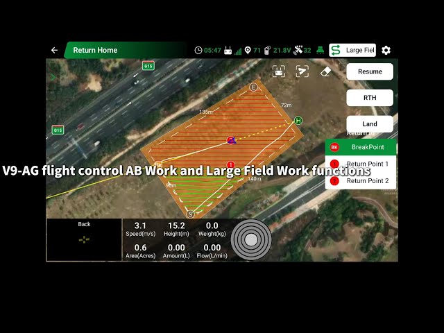 V9-AG flight control AB Work and Large Field Work functions