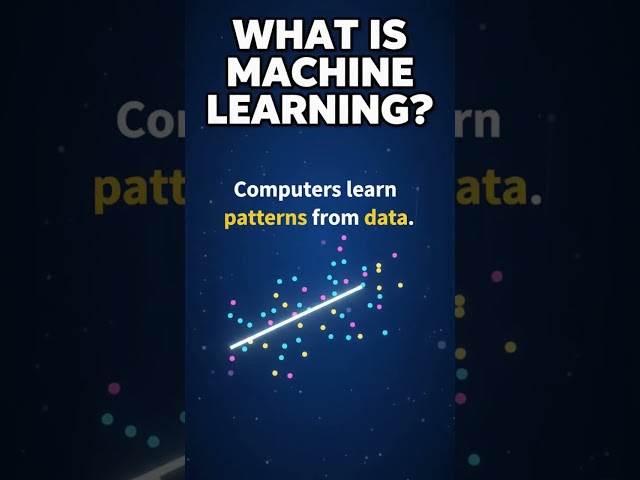 What Is Machine Learning? 🤖 Explained in 10 Seconds | How Machines Learn From Data