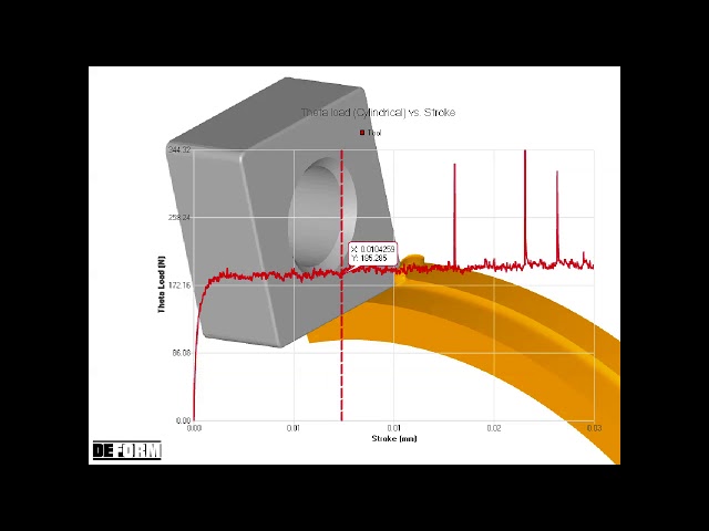 DEFORM FEM - Turning Simulation IN-718