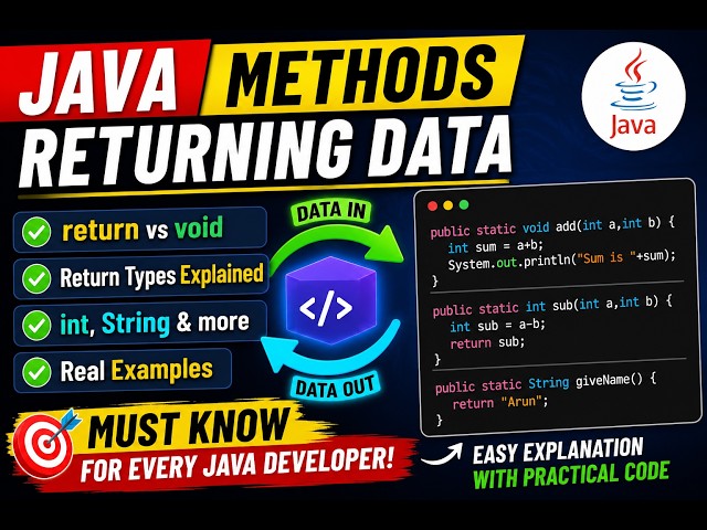 216. Methods returning data in Java - return & void keywords and return type (Selenium Java 2026)