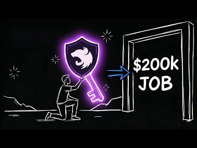 Express.js is Dead : NestJS is the $200k Backend Secret (2026)