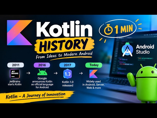 History of Kotlin Explained in 1 Minute | JetBrains to Android 🚀