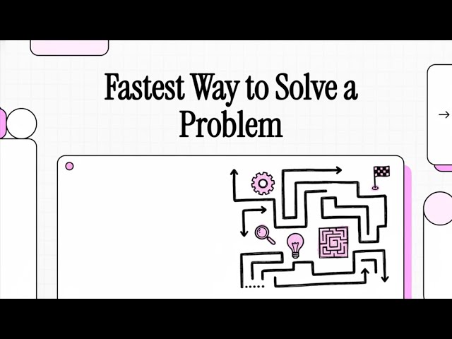 Algorithm Analysis 1 - Introduction - Fastest Way to Solve a Problem