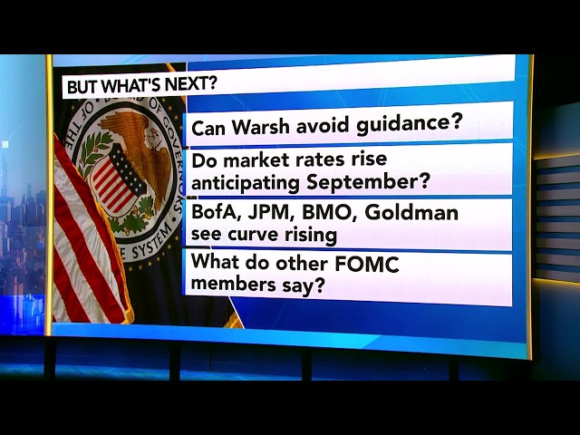 Fed Expected to Keep Rates on Hold Wednesday