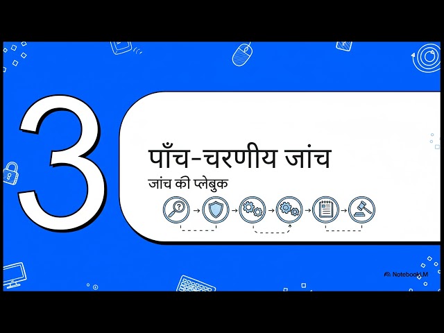Computer Forensics Investigation Process डिजिटल जासूस की हैंडबुक
