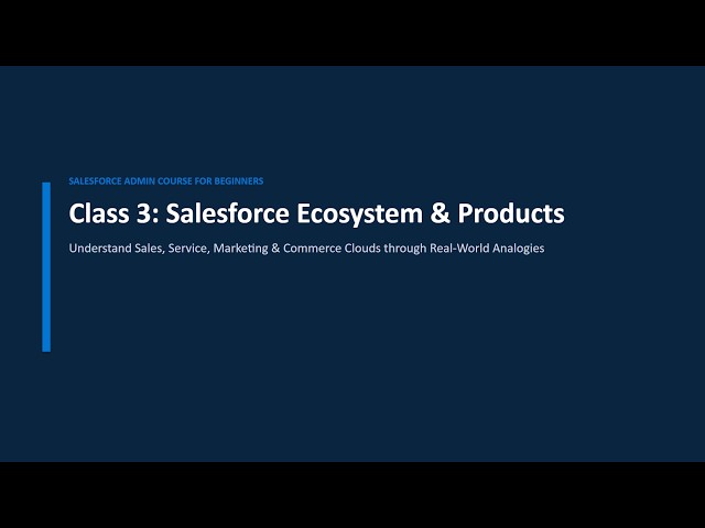 Salesforce Ecosystem & Clouds Explained 🛒⚡ | Salesforce Admin Course In Hindi