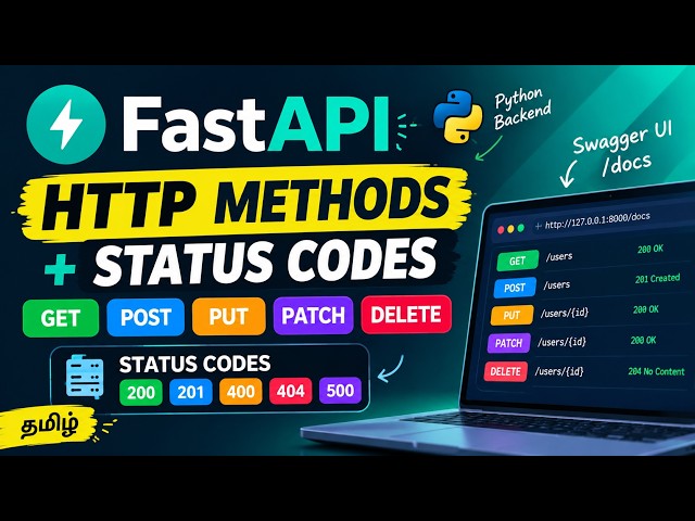 FastAPI HTTP Methods & Status Codes