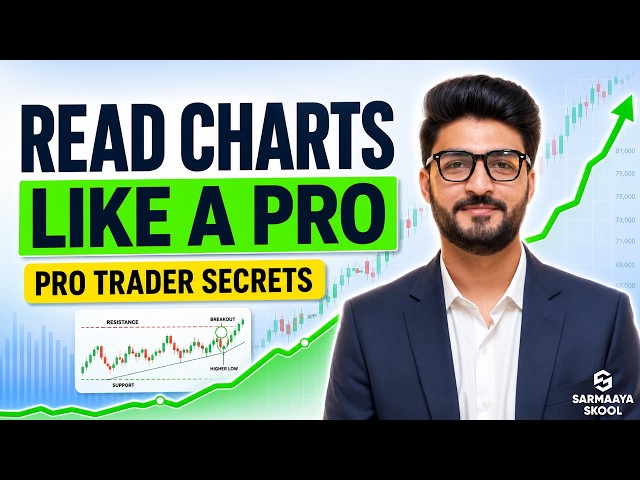 Technical Analysis Masterclass for Beginners | Must Watch