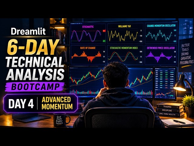 Day 4: Advanced Momentum | Dreamlit 6-Day Technical Analysis Bootcamp