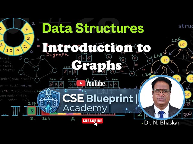 Introduction to Graphs | Graph Data Structure | Data Structures