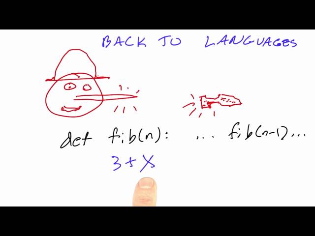 Back To Languages - Design of Computer Programs