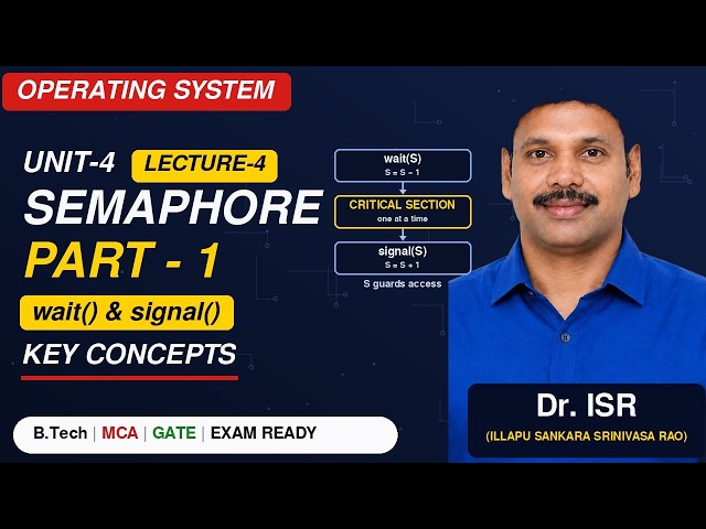 Operating System | Unit-4 | Lecture-4 | Semaphore - Part1
