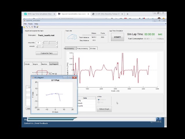 Lap Time Simulation (Matlab / Simulink)