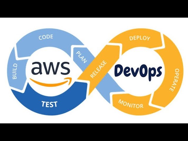 aws devops class