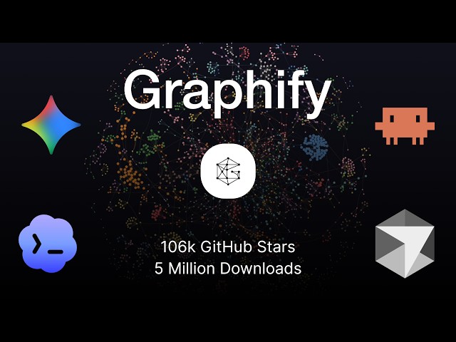 Graphify: The Knowledge Graphs Layer for Claude Code & AI Coding Agents | YC S26