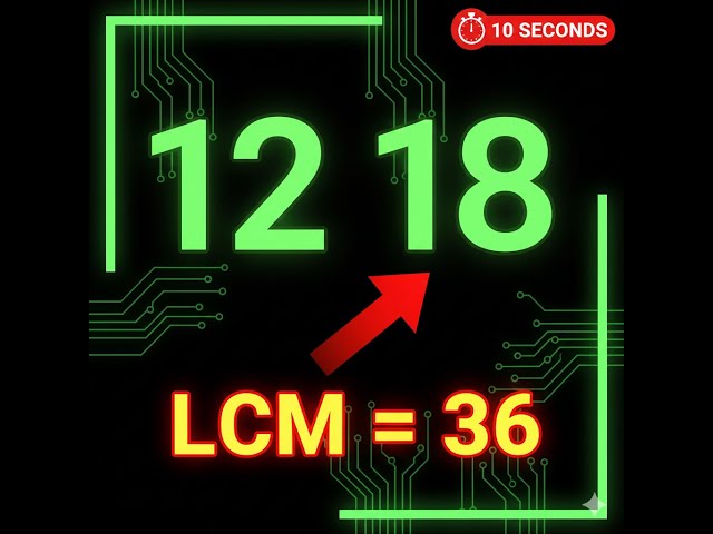 LCM of Two Numbers in C | Fast Logic Explanation | Beginner Friendly