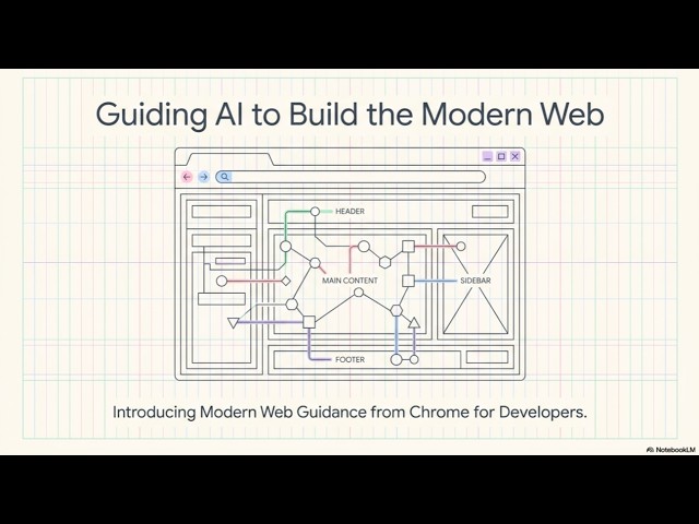 Guiding Al to Build the Modern Web