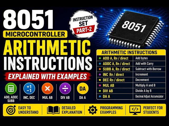 Arithmetic Instructions in 8051 Microcontroller with Examples