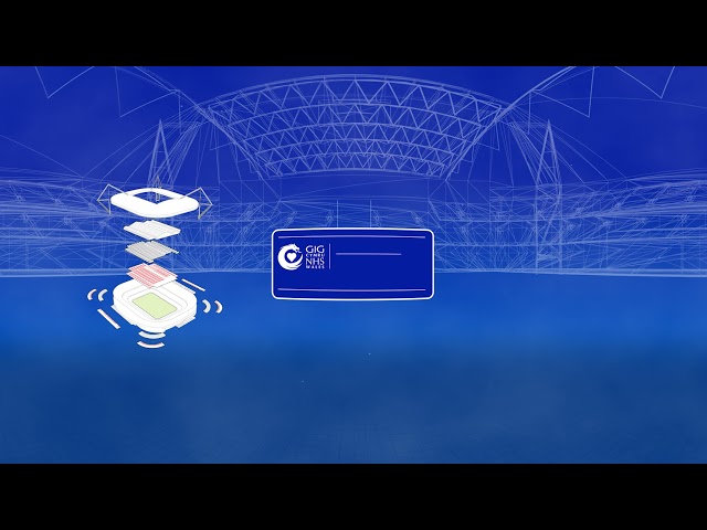 Ysbyty Calon y Ddraig, Dragon’s Heart Hospital 360 Tour