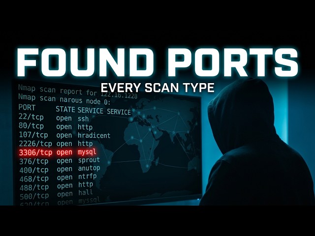 How Red Teamers Scan Networks with Nmap | Every Scan Type Explained | External Pentesting EP 3.2