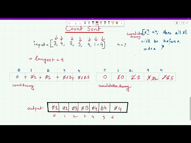 Count Sort (06/29/26)