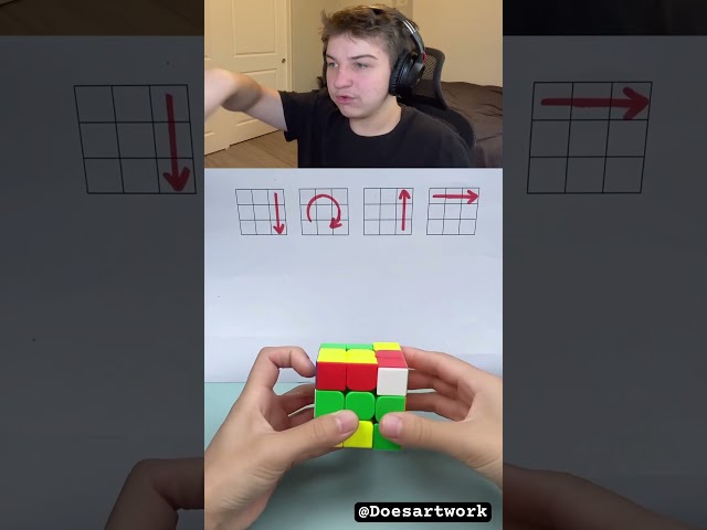 How To Solve a Rubik’s Cube Fast 😳
