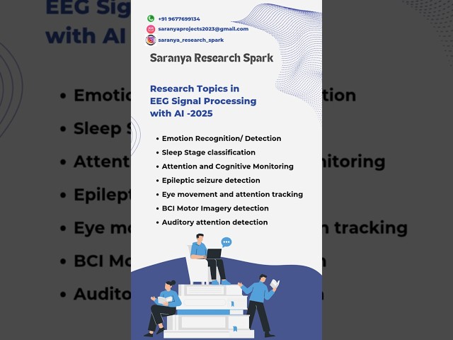 Research Topics in EEG Signal Processing with AI -2025 #eeg #meprojectcenters #phd #beprojectcenters