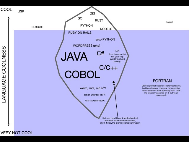 Intro to the stream   HD 1080p